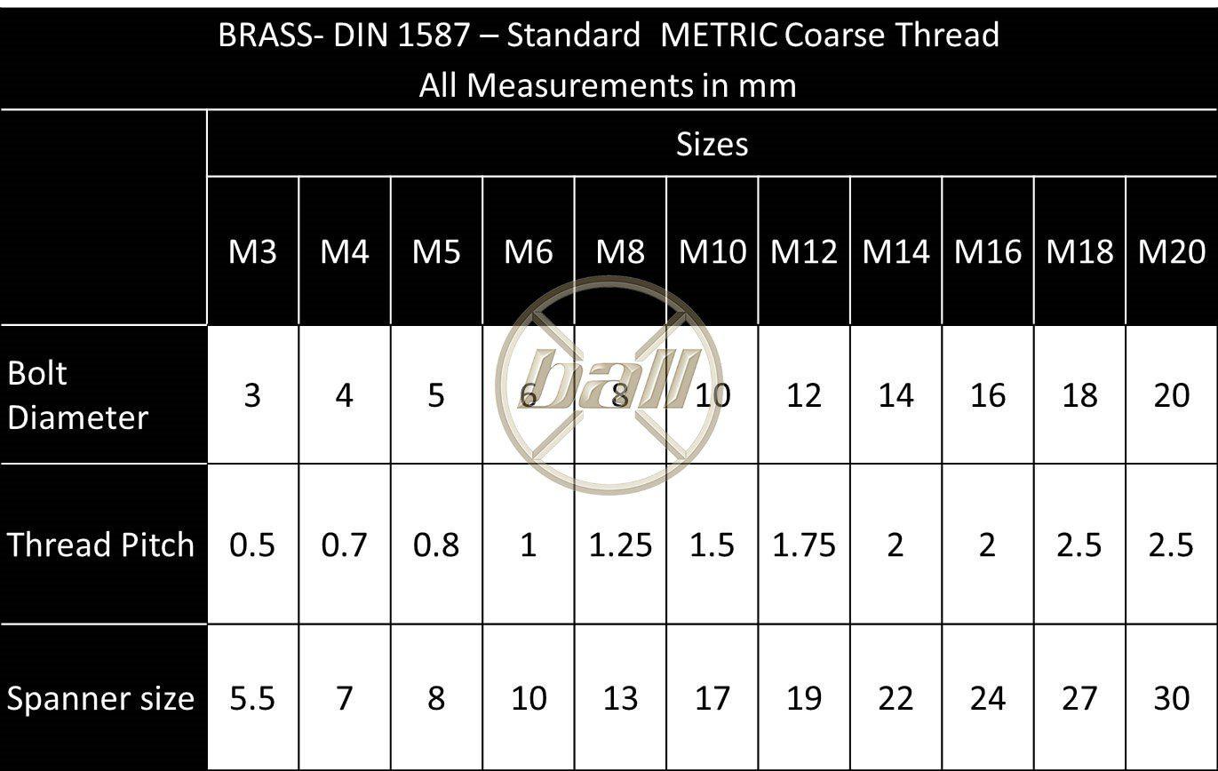 Dome Nuts, Hex, High Type, Brass, Metric, DIN 1587. Nuts Dome Nuts, Hex, High Type, Brass, Metric, DIN 1587. Dome Nuts