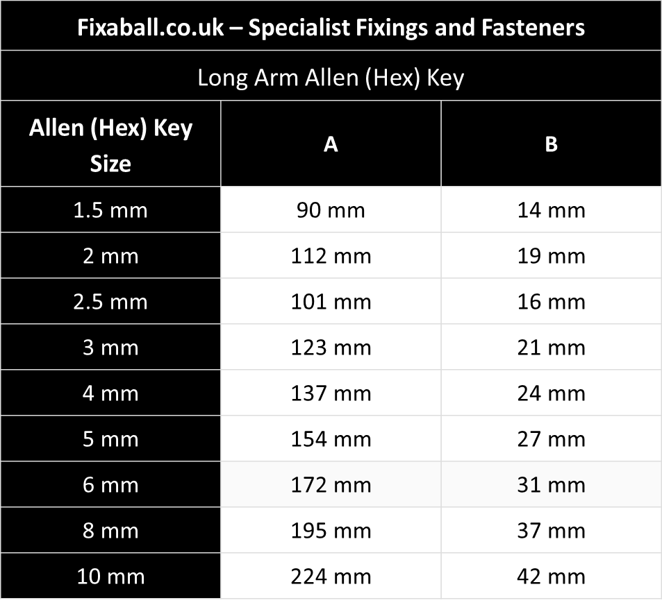 Hex Key, Hexagon Key, Socket Key, Allen Key, Long Arm, Metric. Allen (Hex) Key Hex Key, Hexagon Key, Socket Key, Allen Key, Long Arm, Metric. Allen (Hex) Key - Long Arm
