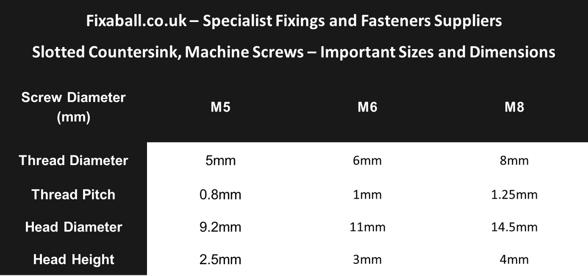 M6, Machine Screws, Slotted, Countersunk, Brass, DIN 963. Machine Screws M6, Machine Screws, Slotted, Countersunk, Brass, DIN 963. Machine Screws, Slotted, Countersunk