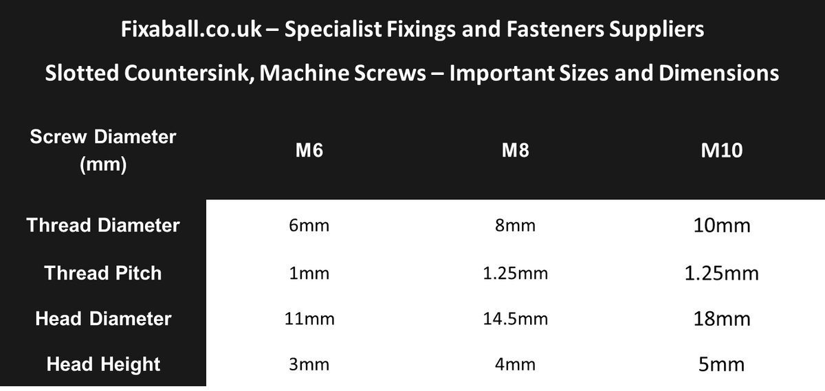 M8, Machine Screws, Slotted, Countersunk, Brass, DIN 963. Machine Screws M8, Machine Screws, Slotted, Countersunk, Brass, DIN 963. Machine Screws, Slotted, Countersunk