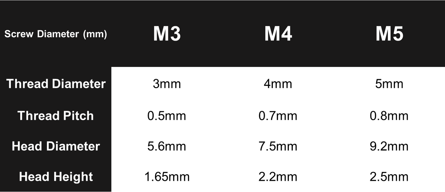 M6, Machine Screws, Slotted, Cheese, Brass, DIN 84. Machine Screws M6, Machine Screws, Slotted, Cheese, Brass, DIN 84. Machine Screws, Slotted, Cheese