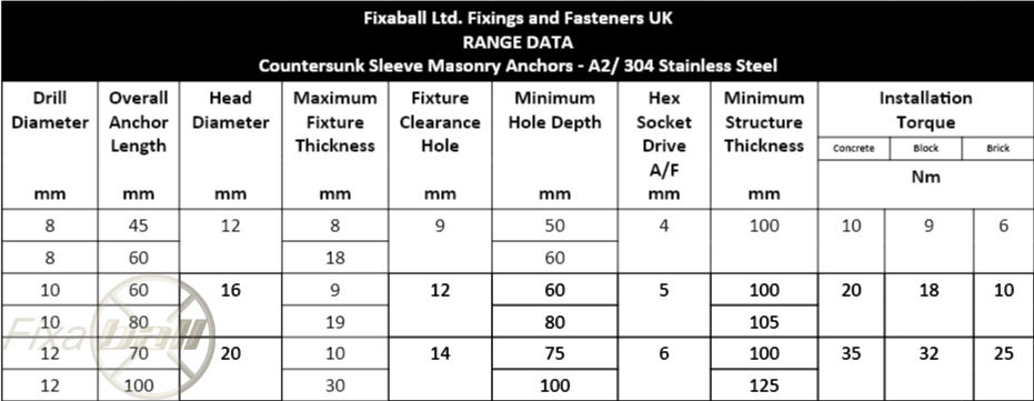 8mm, 10mm, 12mm, Sleeve Anchors, Countersunk, Hex Drive, A2/ 304 Stainless Steel Masonry Anchor Fixings 8mm, 10mm, 12mm, Sleeve Anchors, Countersunk, Hex Drive, A2/ 304 Stainless Steel Sleeve Anchor