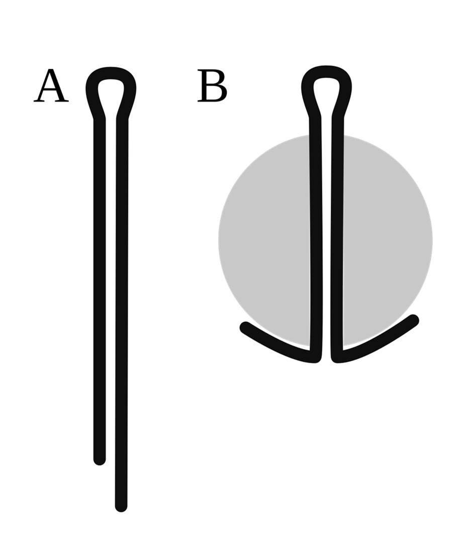Split Cotter Pins, Split Pins, A2/ 304 Stainless Steel, DIN 94. Split Cotter Pins Split Cotter Pins, Split Pins, A2/ 304 Stainless Steel, DIN 94. Split Pins - A2 Stainless Steel