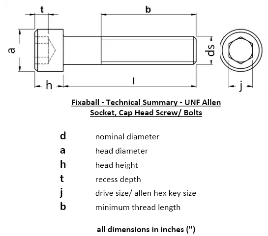 UNC 7/16" Socket Cap Screw High Tensile 12.9 Self Colour DIN912Fixaball Ltd. Fixings and Fasteners UK