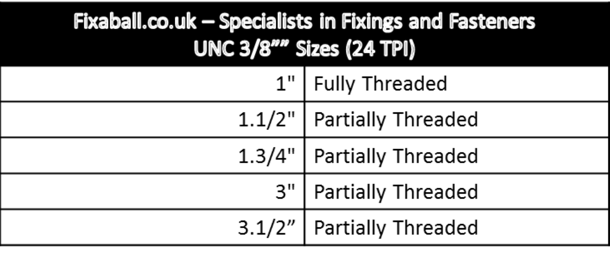 UNF, 3/8", Hex Bolt/ Hex Set Screw, A2/ 304 Stainless Steel, DIN 931. Hex-Bolt UNF, 3/8", Hex Bolt/ Hex Set Screw, A2/ 304 Stainless Steel, DIN 931. UNF, Hex-Bolt