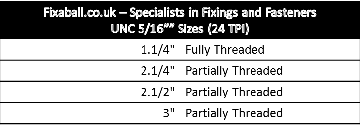 UNF, 5/16", Hex Bolt/ Hex Set, A2/ 304 Stainless Steel, DIN 931. Hex-Bolt UNF, 5/16", Hex Bolt/ Hex Set, A2/ 304 Stainless Steel, DIN 931. UNF, Hex-Bolt