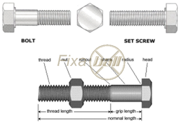 M10 x Under 100mm, Hex Bolt , A2/ 304 Stainless Steel, DIN 931. Hex-Bolt M10 x Under 100mm, Hex Bolt , A2/ 304 Stainless Steel, DIN 931. METRIC, Hex-Bolt