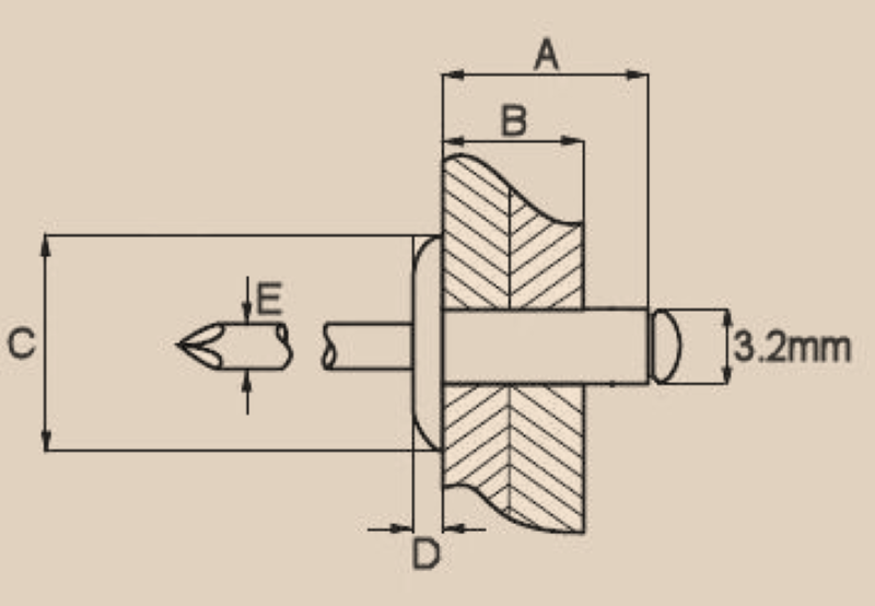4mm Pop Rivets Domed Aluminium/ Steel ISO 15983A - Fixaball Ltd. Fixings and Fasteners UK