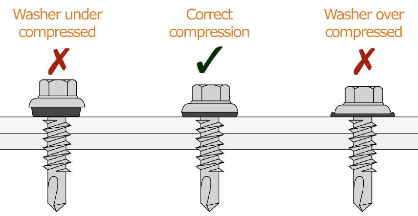 Roofing Screw, Sheet To Timber 'Tech' Screws, EPDM Washer, 100 pack and BULK DISCOUNT. Self-Drilling and Roofing Screws Roofing Screw, Sheet To Timber 'Tech' Screws, EPDM Washer, 100 pack and BULK DISCOUNT. Roofing, Hex Head