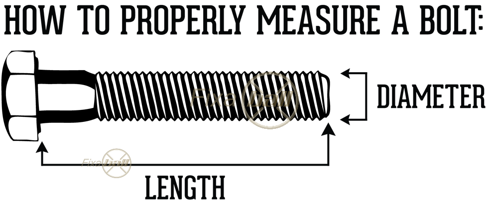 UNC 1/4", Hex Bolt and Hex Set Screw, A2/ 304 Stainless Steel, DIN 931. Hex-Bolt UNC 1/4", Hex Bolt and Hex Set Screw, A2/ 304 Stainless Steel, DIN 931. UNC, Hex-Bolt
