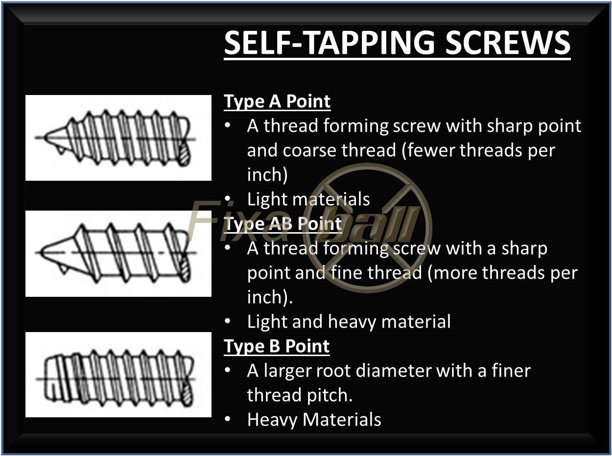 No. 6/ 3.5mm Pozi, Pan, Self Tapping Screws, AB Point, Zinc, Cr3, BZP. Self-Tapping Screws No. 6/ 3.5mm Pozi, Pan, Self Tapping Screws, AB Point, Zinc, Cr3, BZP. Pozi, Pan, Self-Tap