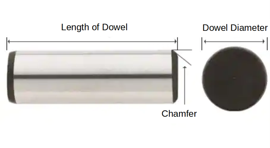 3mm Dowel Pins Hardened & Ground Steel DIN 6325 - Fixaball Ltd. Fixings and Fasteners UK