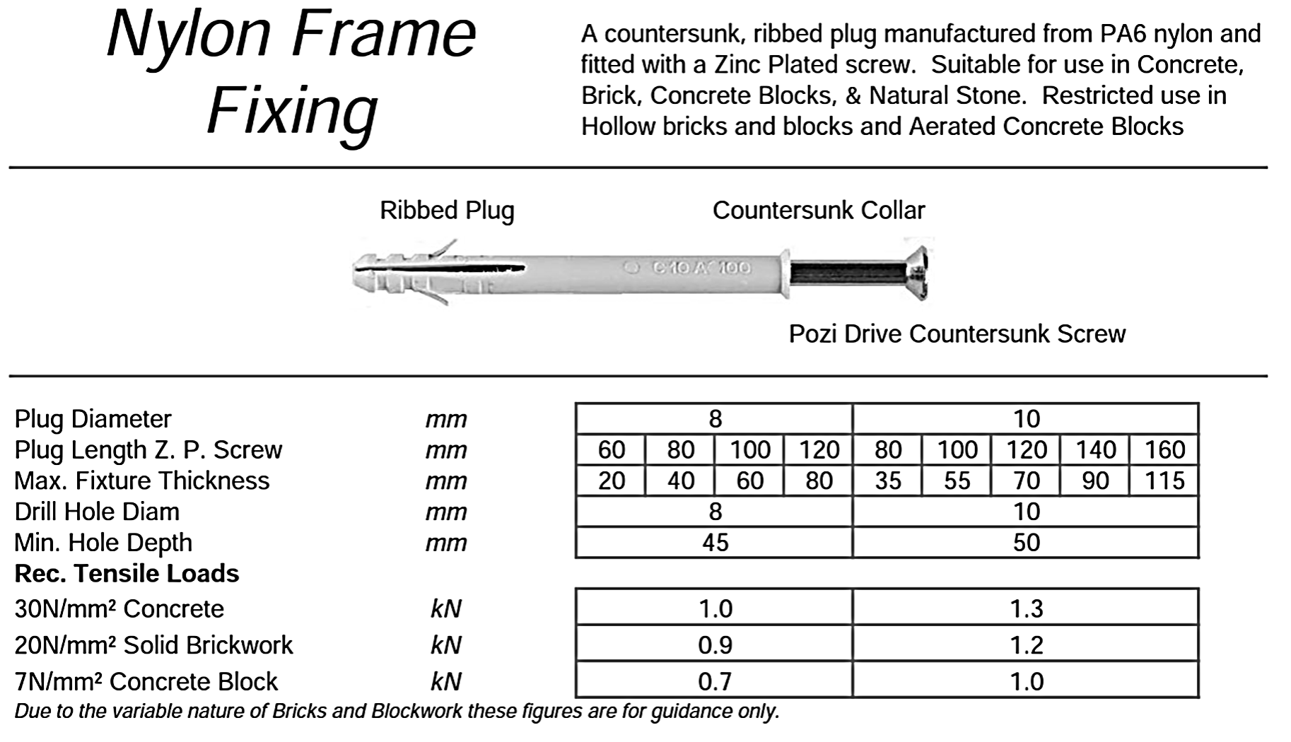 8mm, 10mm, Frame Fixing, Plug and Screw, Countersunk, Pozi, Zinc. Frame Fixing 8mm, 10mm, Frame Fixing, Plug and Screw, Countersunk, Pozi, Zinc. Nylon Frame Fixing