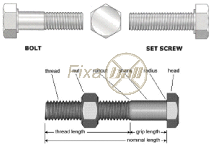 M16 x 1.5P Fine Pitch Hex Bolt High Tensile 8.8 Self Colour DIN960 - Fixaball Ltd. Fixings and Fasteners UK