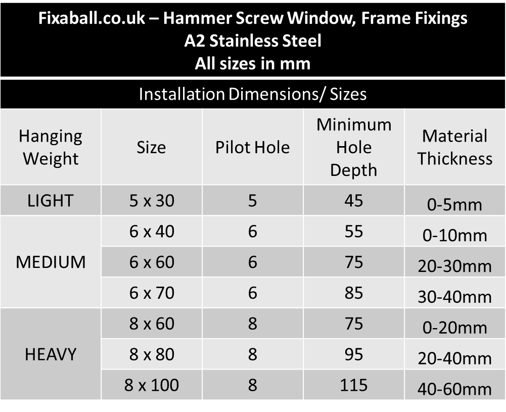 6mm, 8mm, Hammer Frame Fixings, A2/ 304 Stainless Steel, Nylon, Ribbed. Hammer Frame Fixing 6mm, 8mm, Hammer Frame Fixings, A2/ 304 Stainless Steel, Nylon, Ribbed. Trade, Hammer Fixing