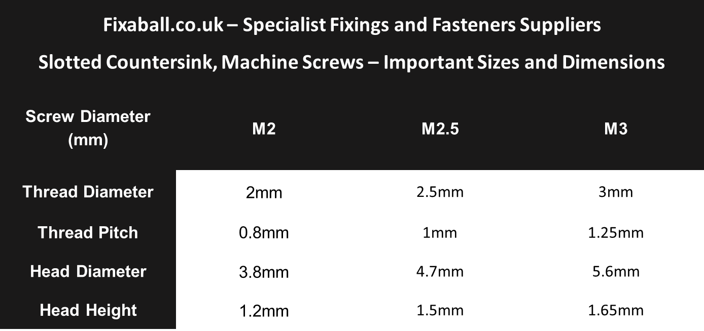 M2.5 Machine Screws, Slotted, Countersunk, Brass, DIN 963. Machine Screws M2.5 Machine Screws, Slotted, Countersunk, Brass, DIN 963. Machine Screws, Slotted, Countersunk
