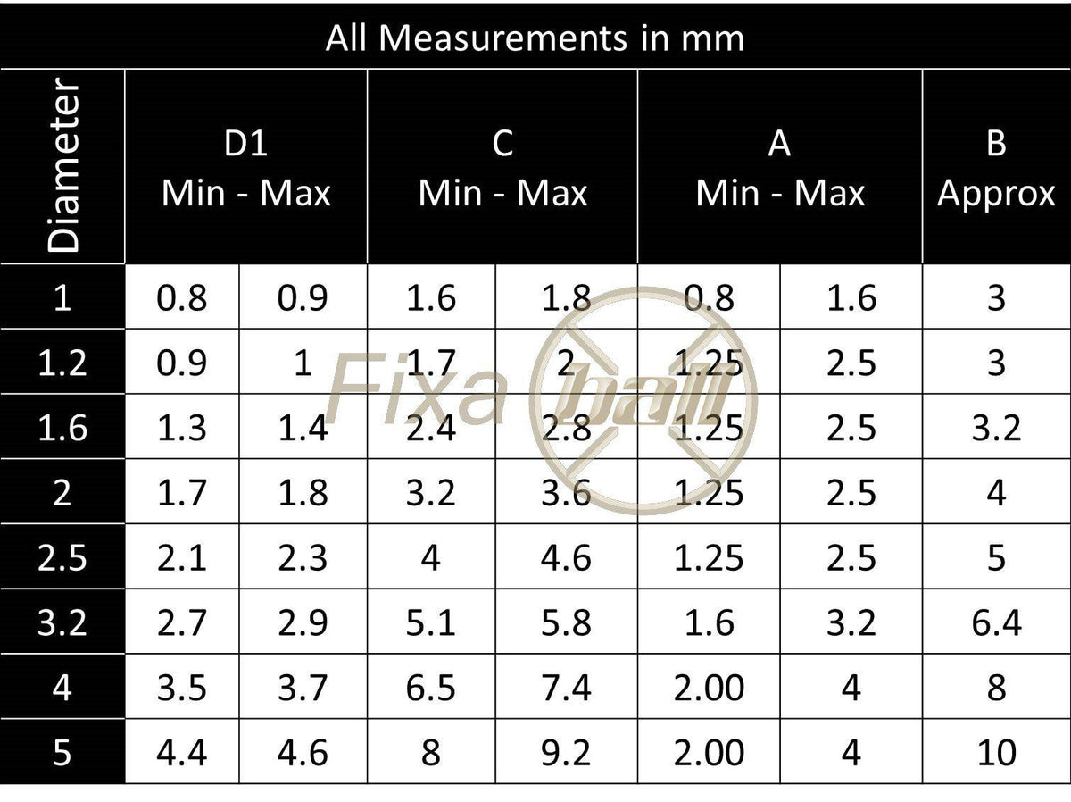 Pin Size Decoder Cotter Pin Size Chart Pins Size Chart Pin 950x621