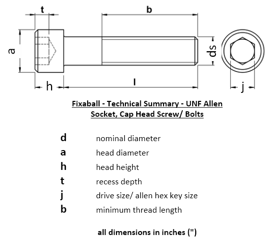 UNC 1.1/4" x 2.1/2" Socket Cap Screw High Tensile 12.9 Self Colour DIN912 - Fixaball Ltd. Fixings and Fasteners UK
