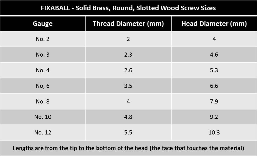 No. 10, Solid Brass, Round, Slotted, Woodscrews Wood Screws No. 10, Solid Brass, Round, Slotted, Woodscrews Brass - Round/ Slotted